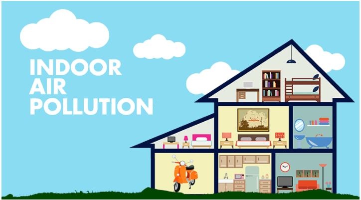 Indoor Air Quality